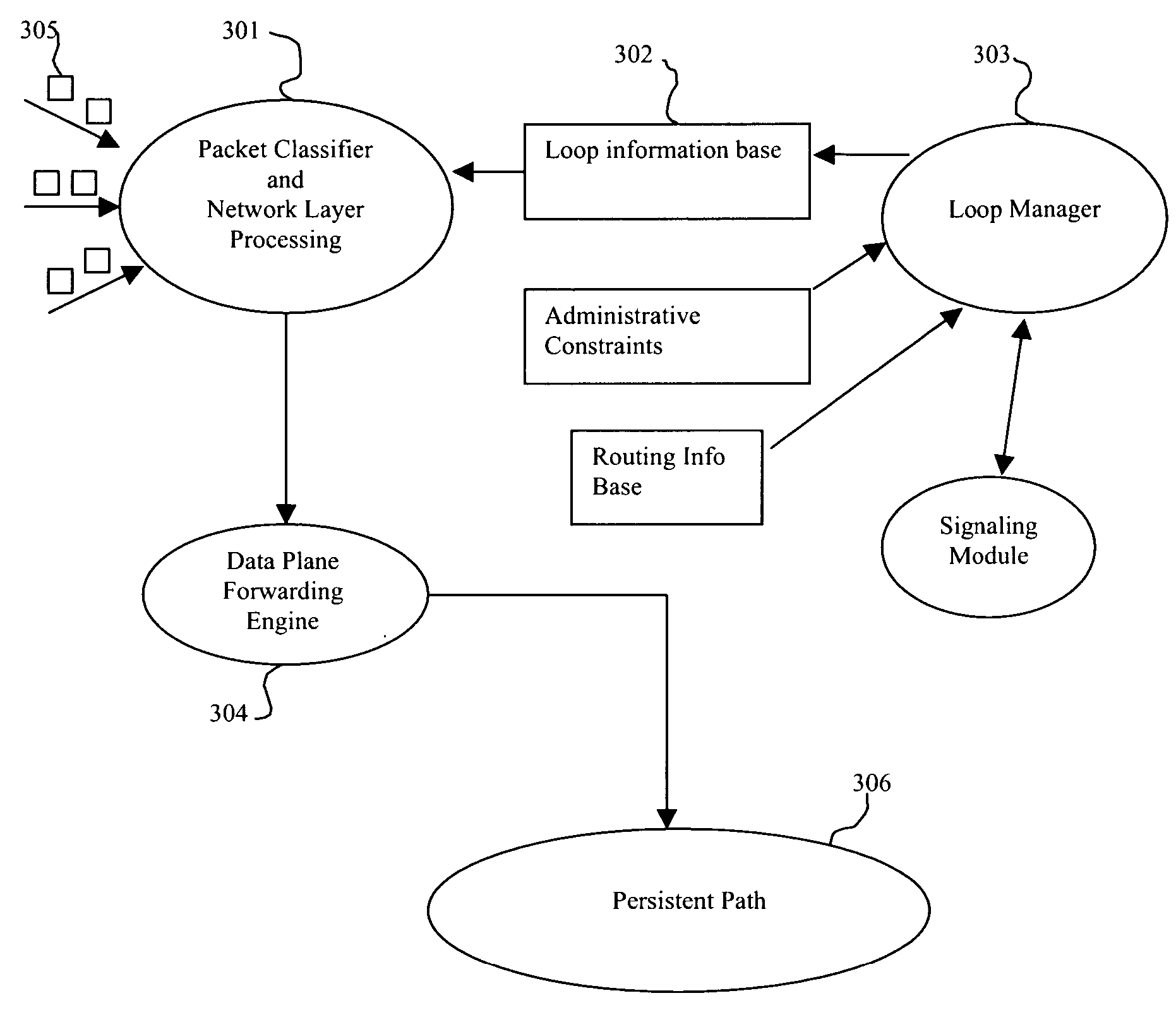 Method and a system for enabling data to be stored in a computer network; a method and a system for storing data in a computer network