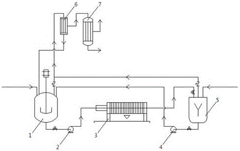 Method for preparing gas-phase hydrogen chloride by utilizing chlorosilane residue
