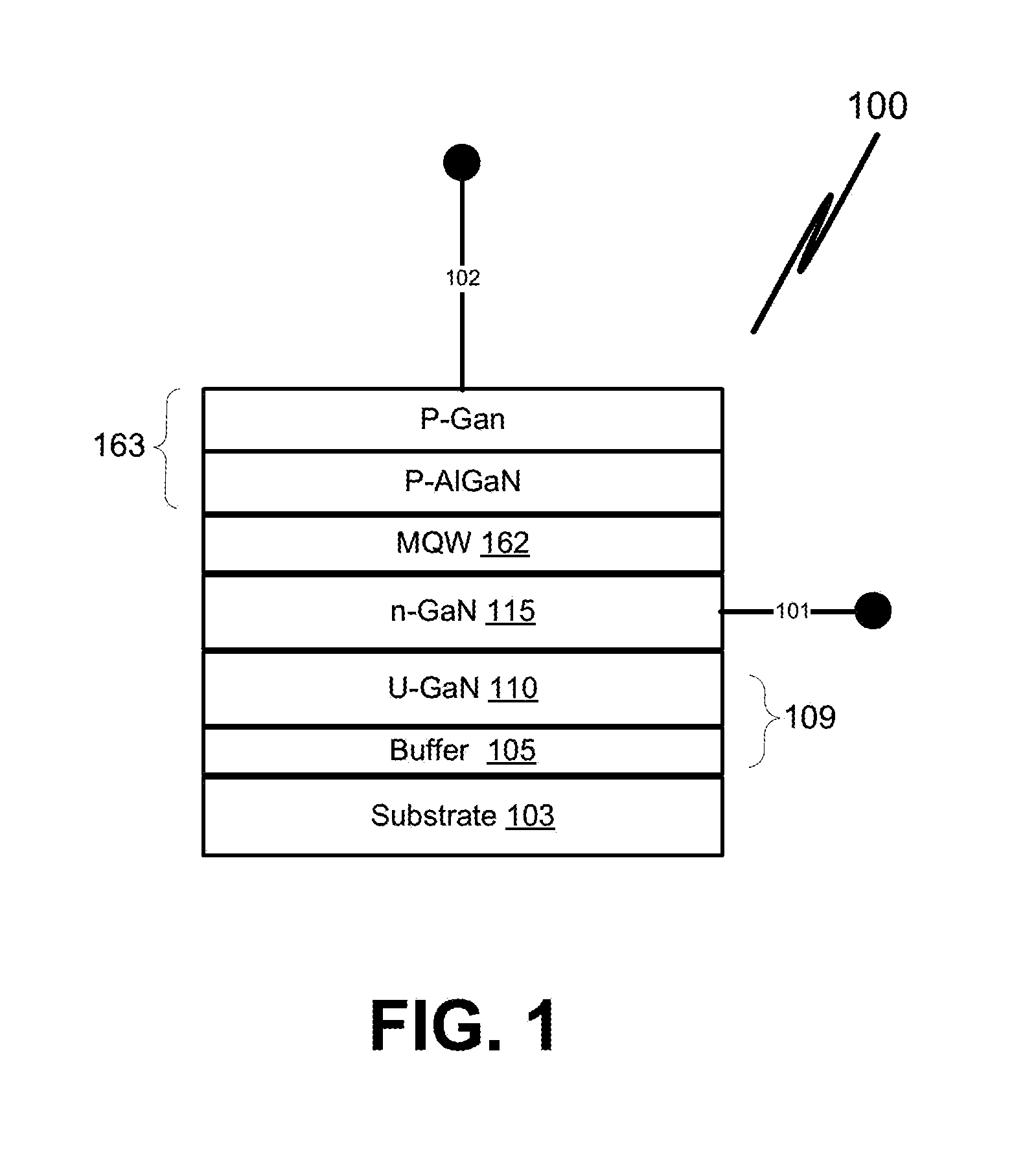 Substrate carrier with multiple emissivity coefficients for thin film processing