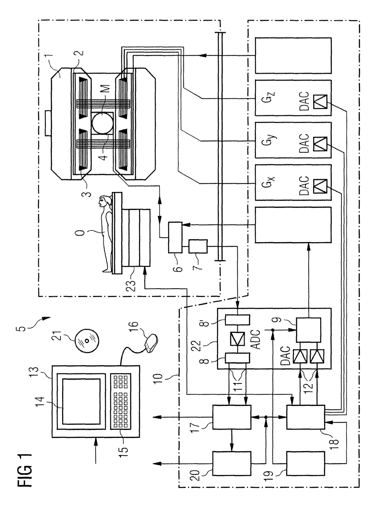 Method and magnetic resonance system to acquire MR data in a predetermined volume segment of an examination subject