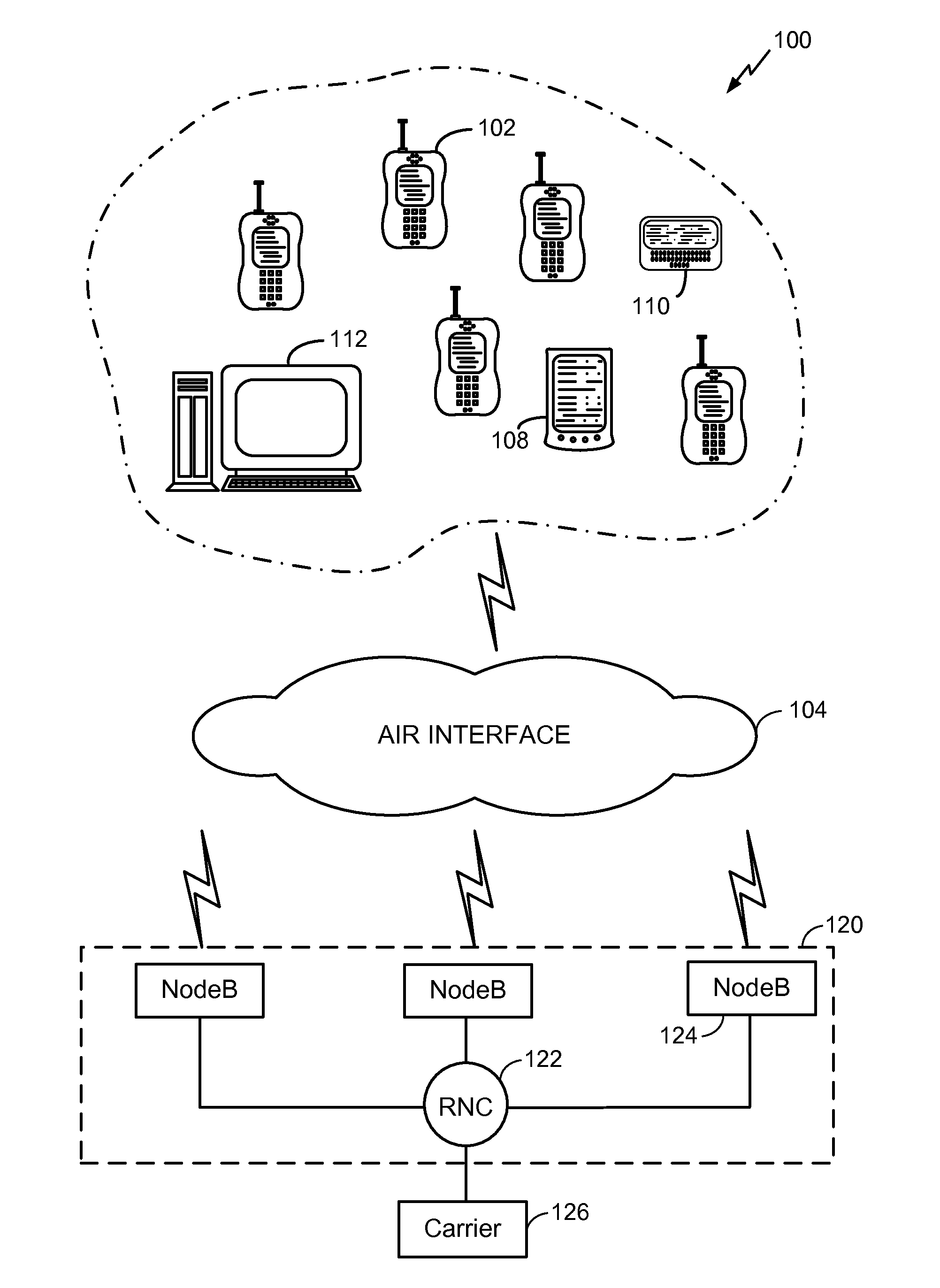 Context-aware mobile computing for automatic environment detection and re-establishment