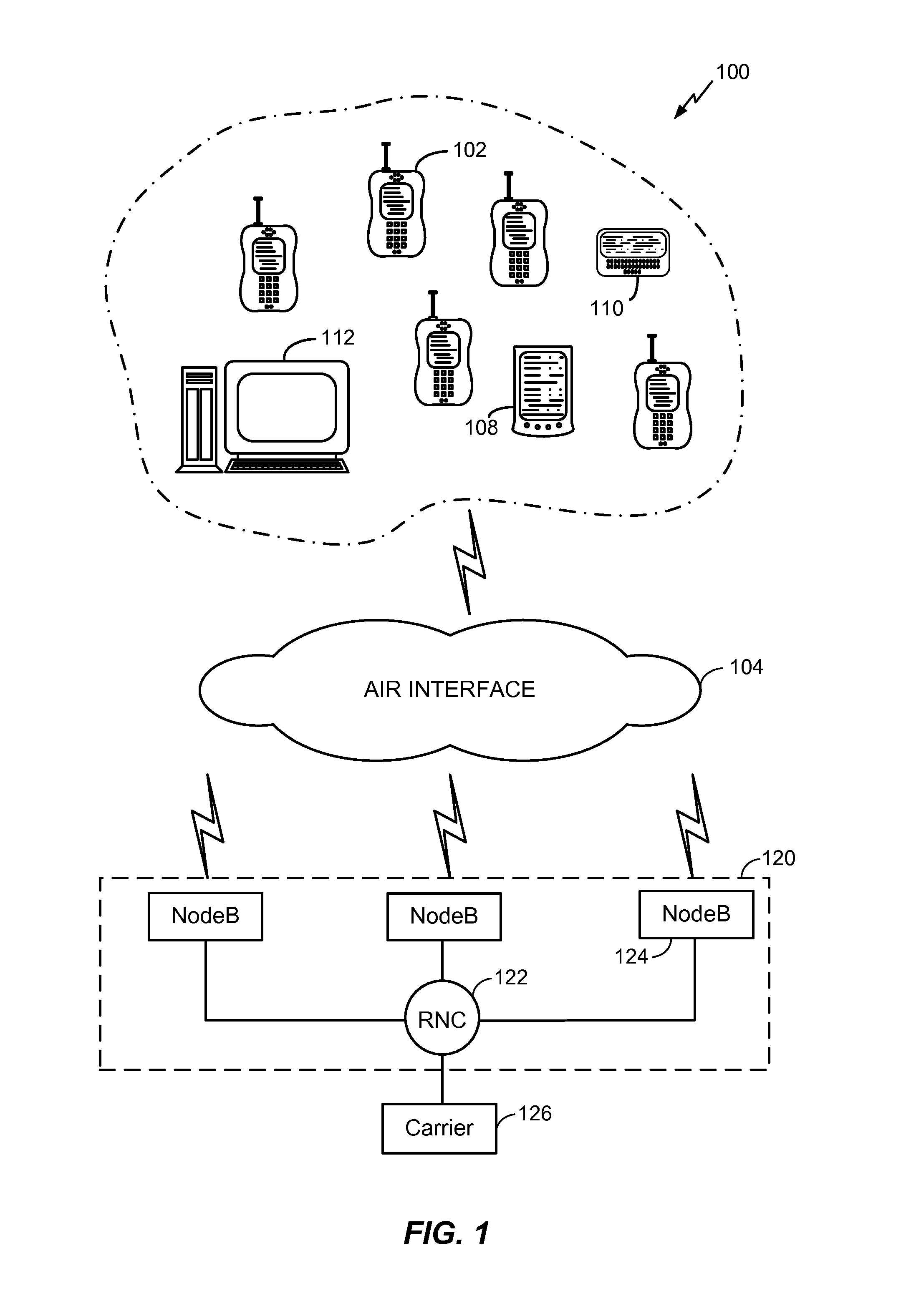 Context-aware mobile computing for automatic environment detection and re-establishment