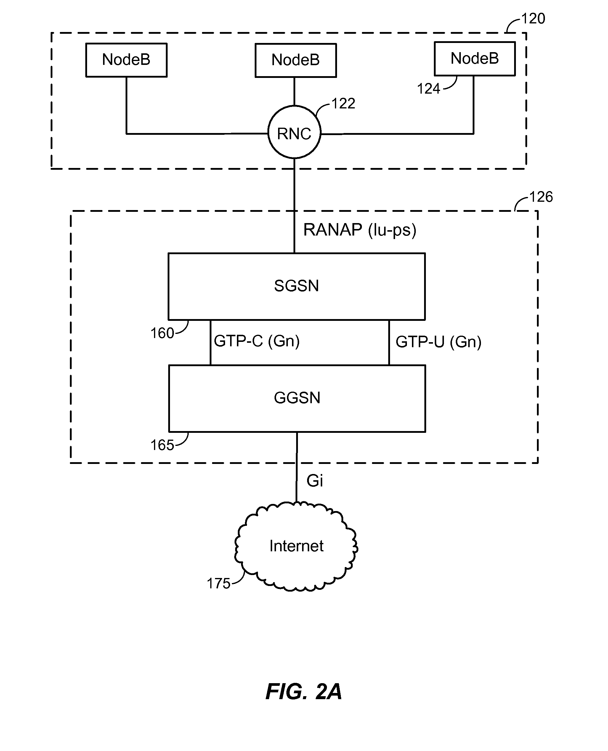 Context-aware mobile computing for automatic environment detection and re-establishment