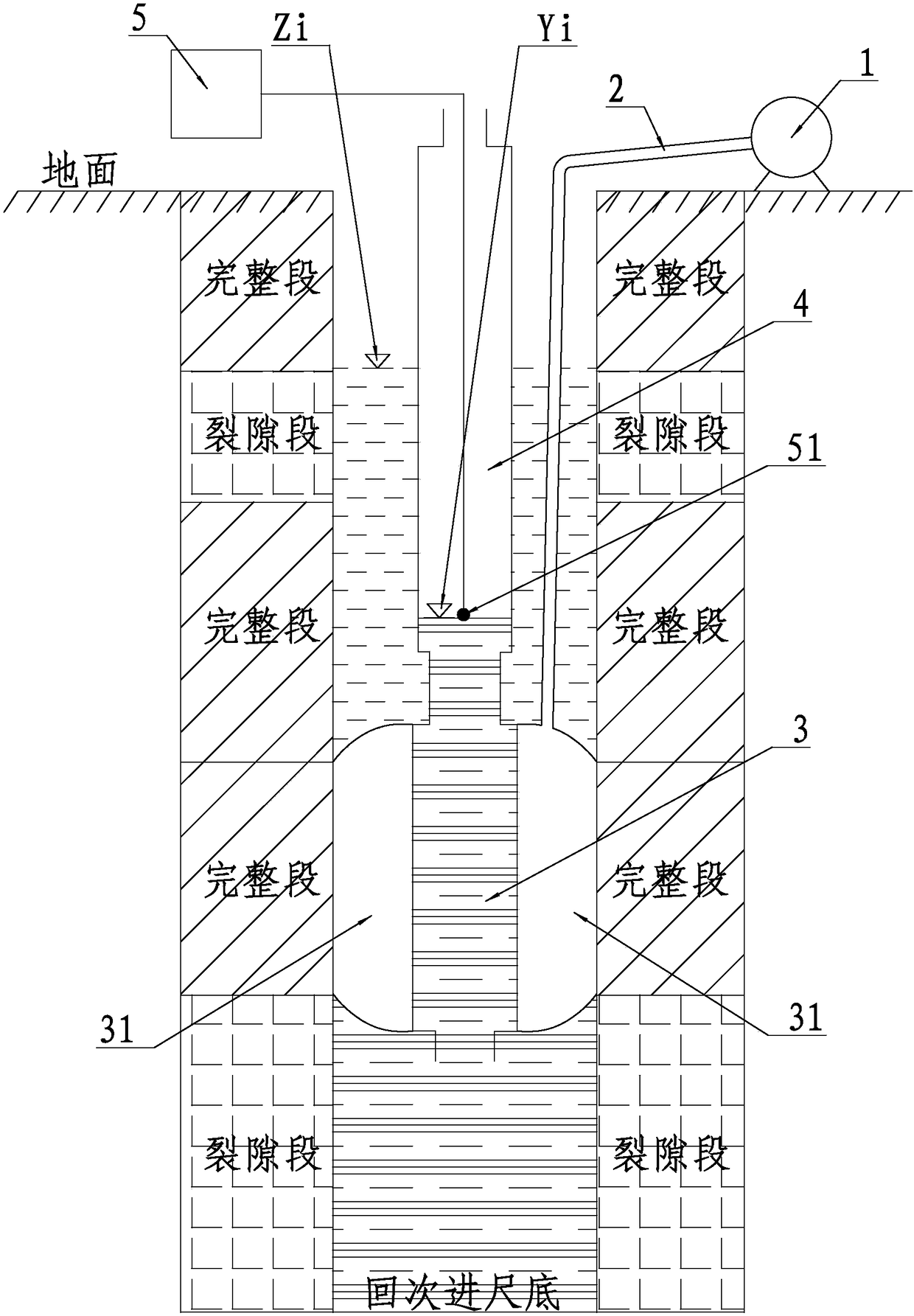 Exploring method for bedrock fissure underground water system flow net