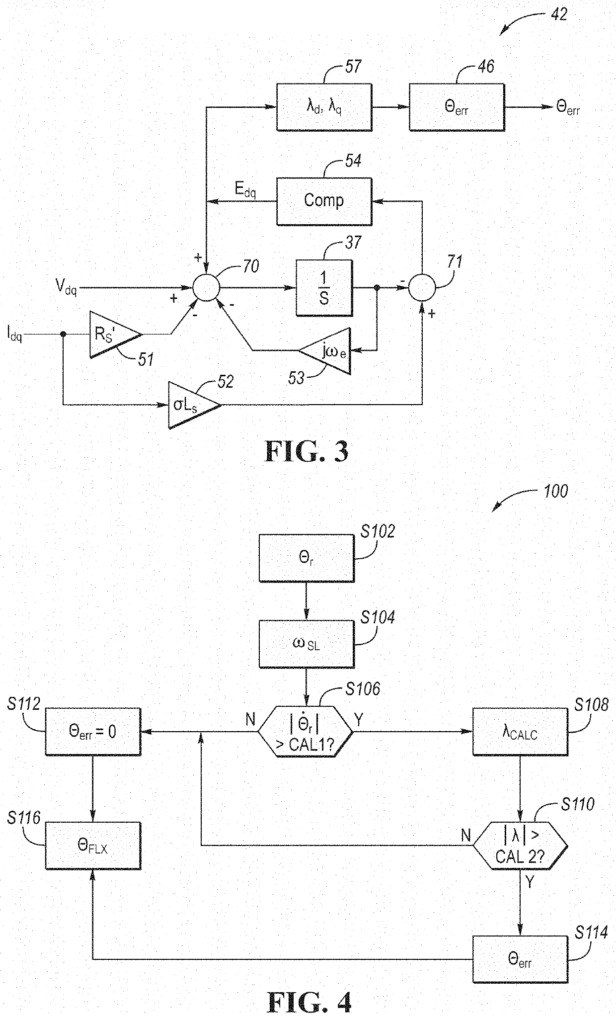 Flux observer-based control strategy for an induction motor