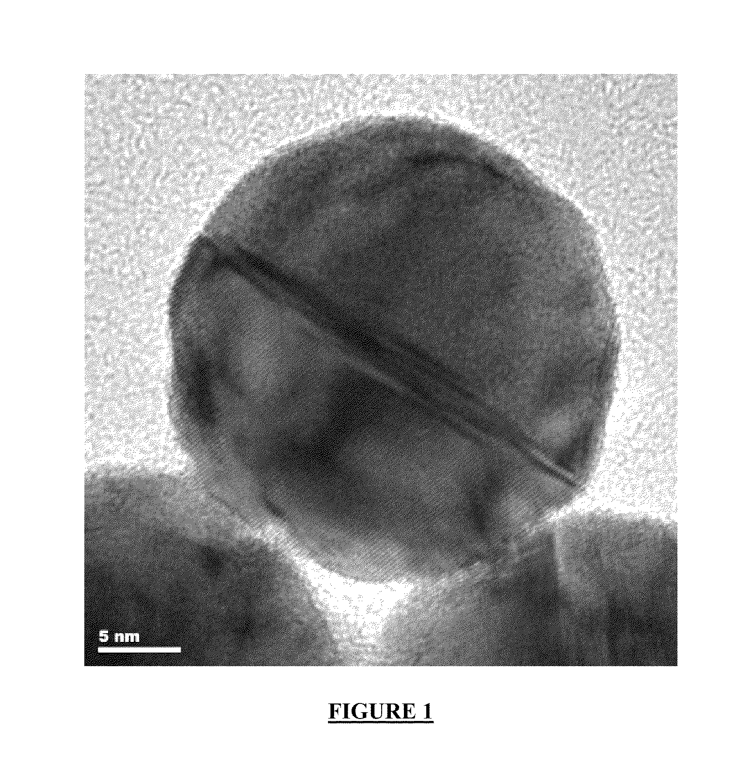 Core / shell-type catalyst particles and methods for their preparation