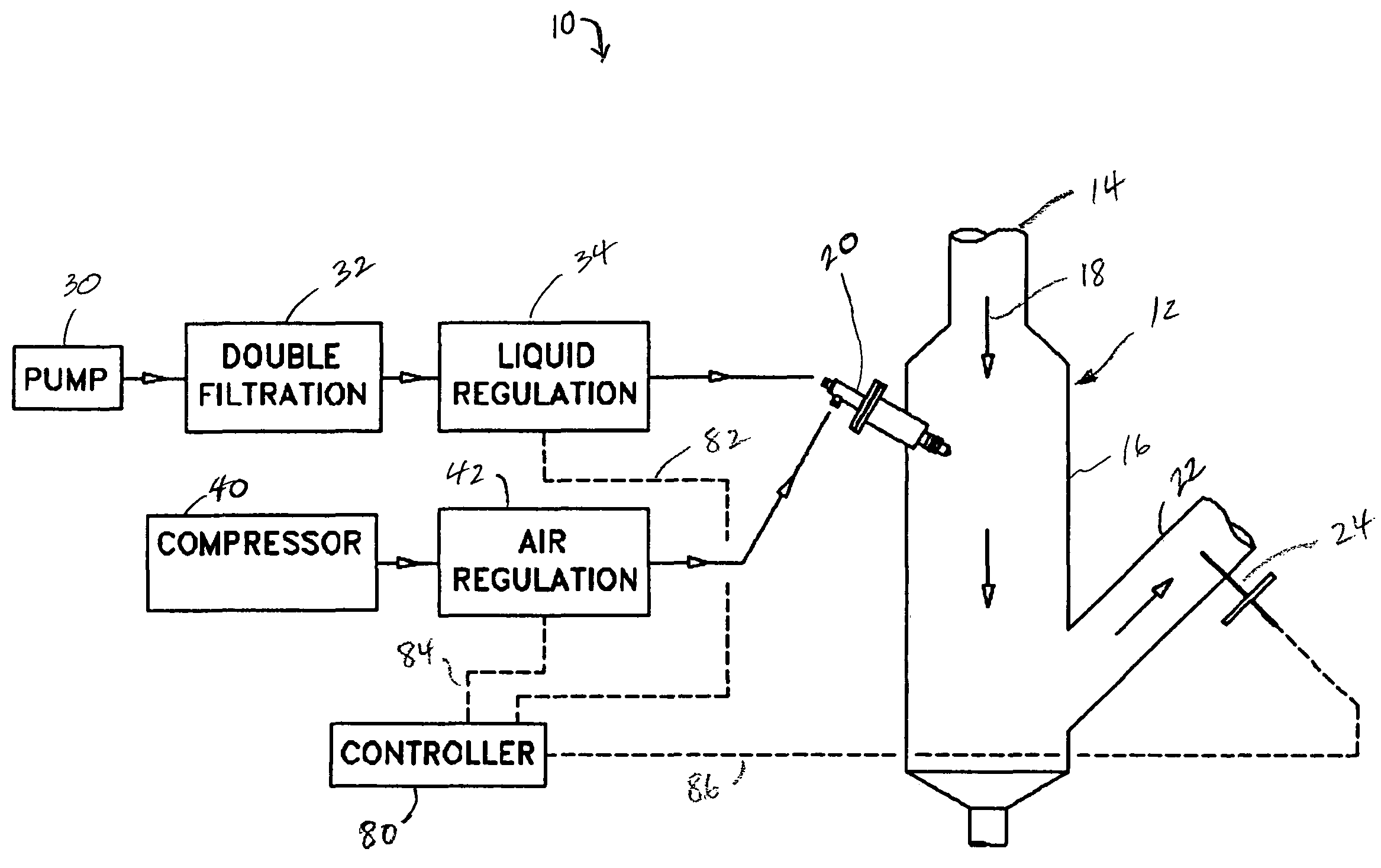 Method and apparatus for reducing air consumption in gas conditioning applications