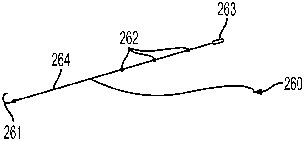 Catheter tip positioning method