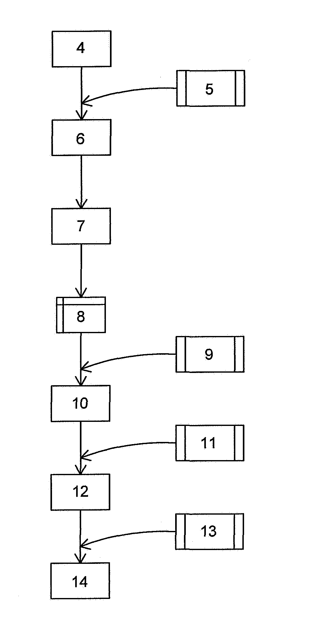 Method and system for predicting the power consumption of a mobile terminal