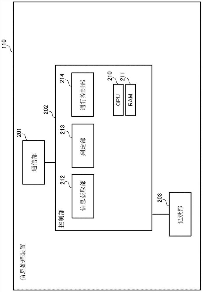 Information processing device, information processing system, information processing method, and storage medium