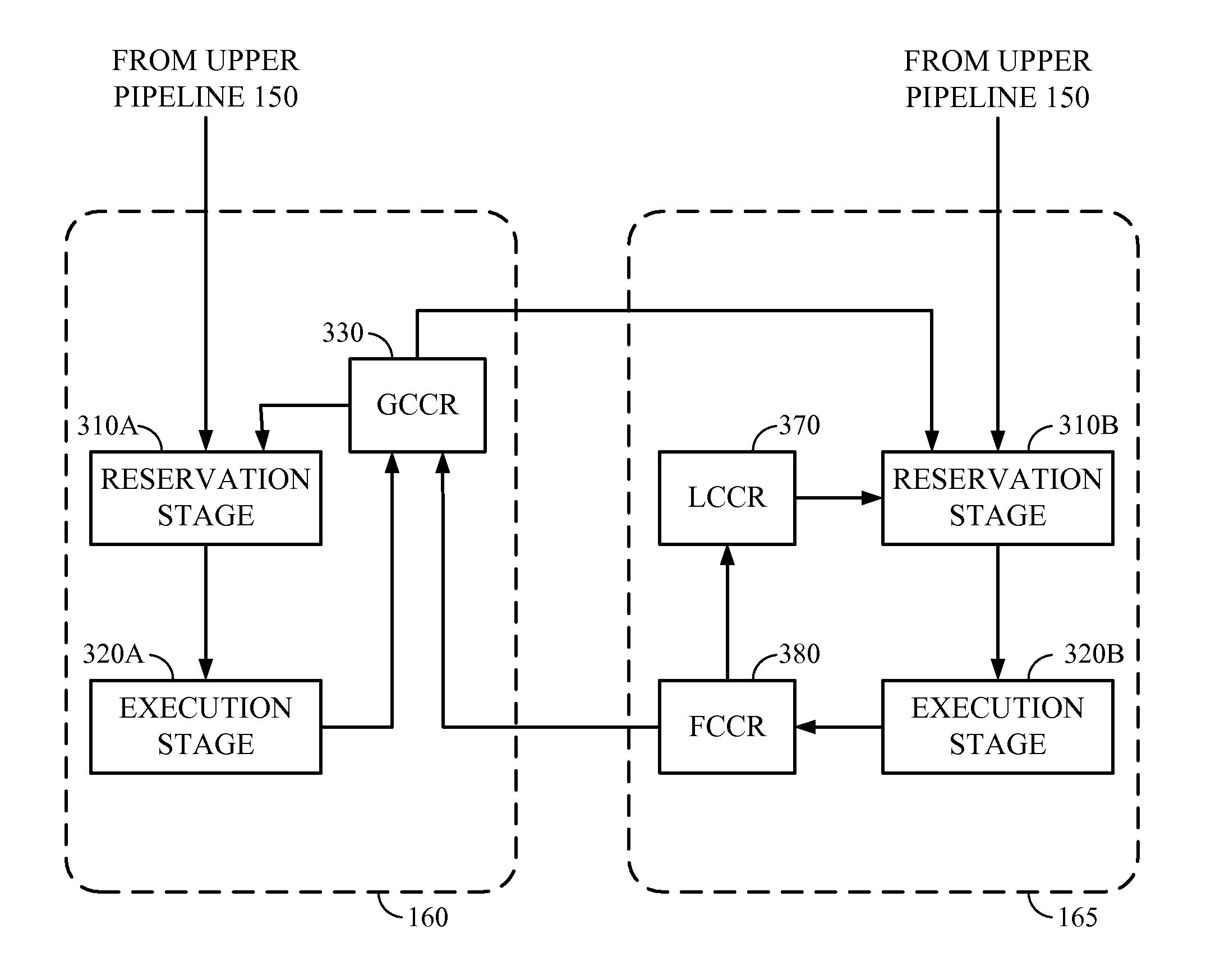 System and method for using a local condition code register for accelerating conditional instruction execution in a pipeline processor