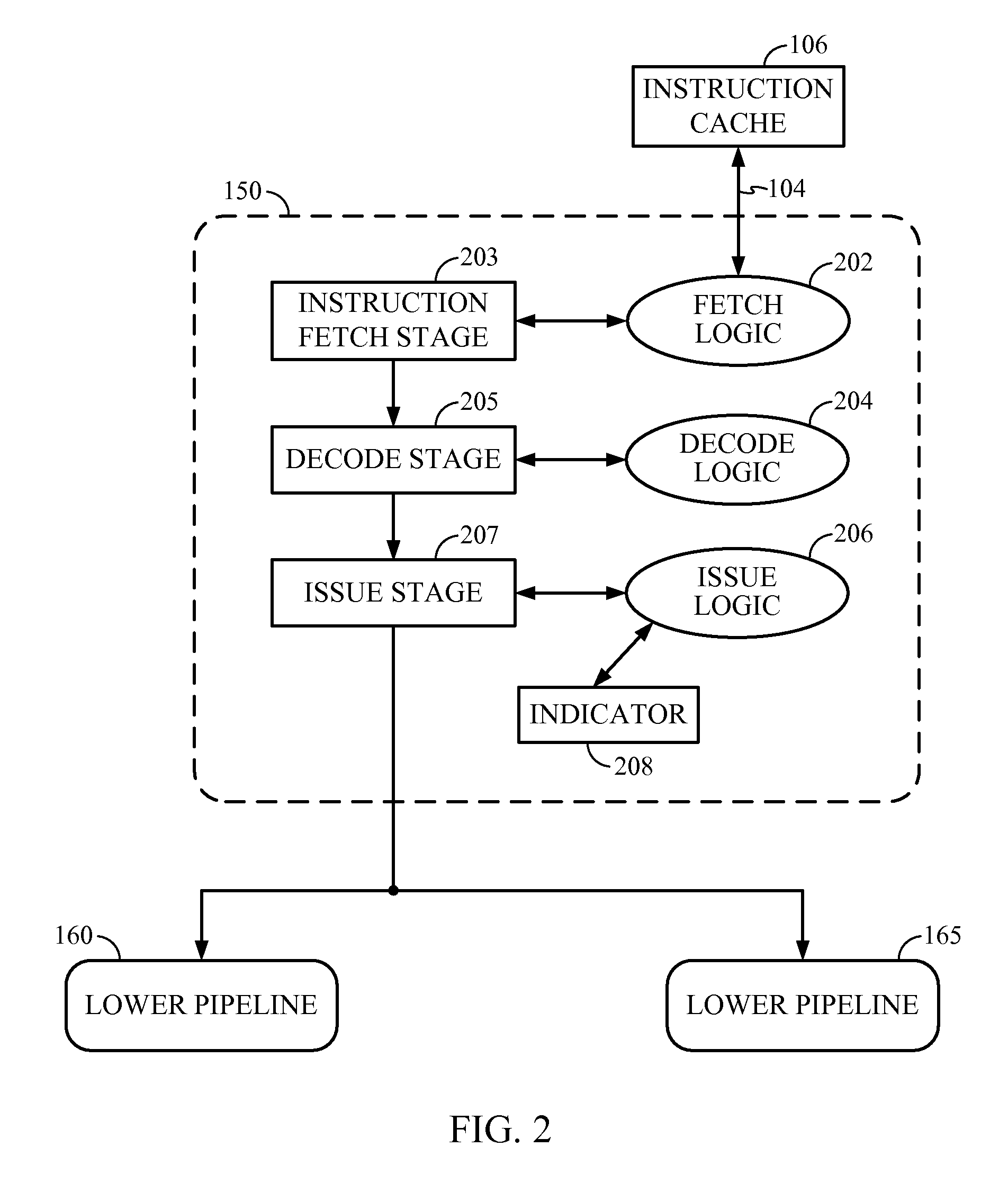 System and method for using a local condition code register for accelerating conditional instruction execution in a pipeline processor
