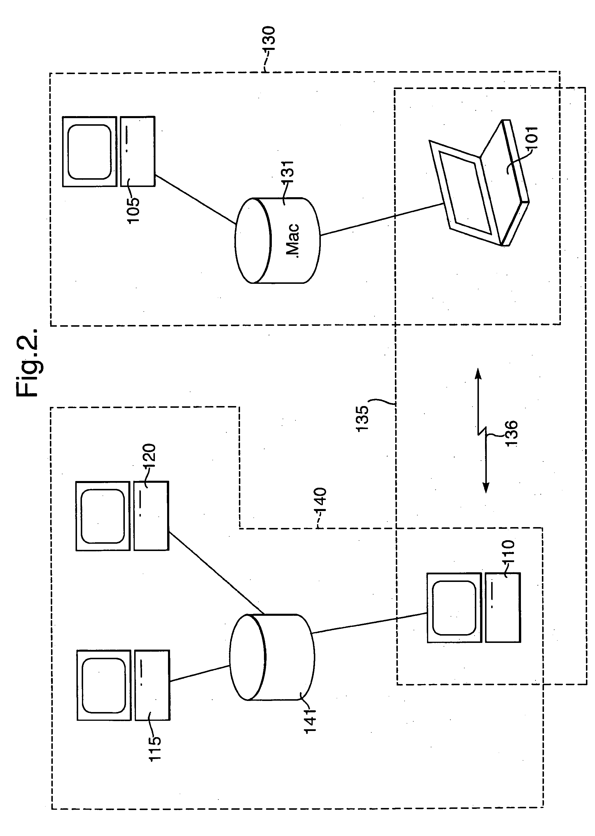 Method for sharing groups of objects