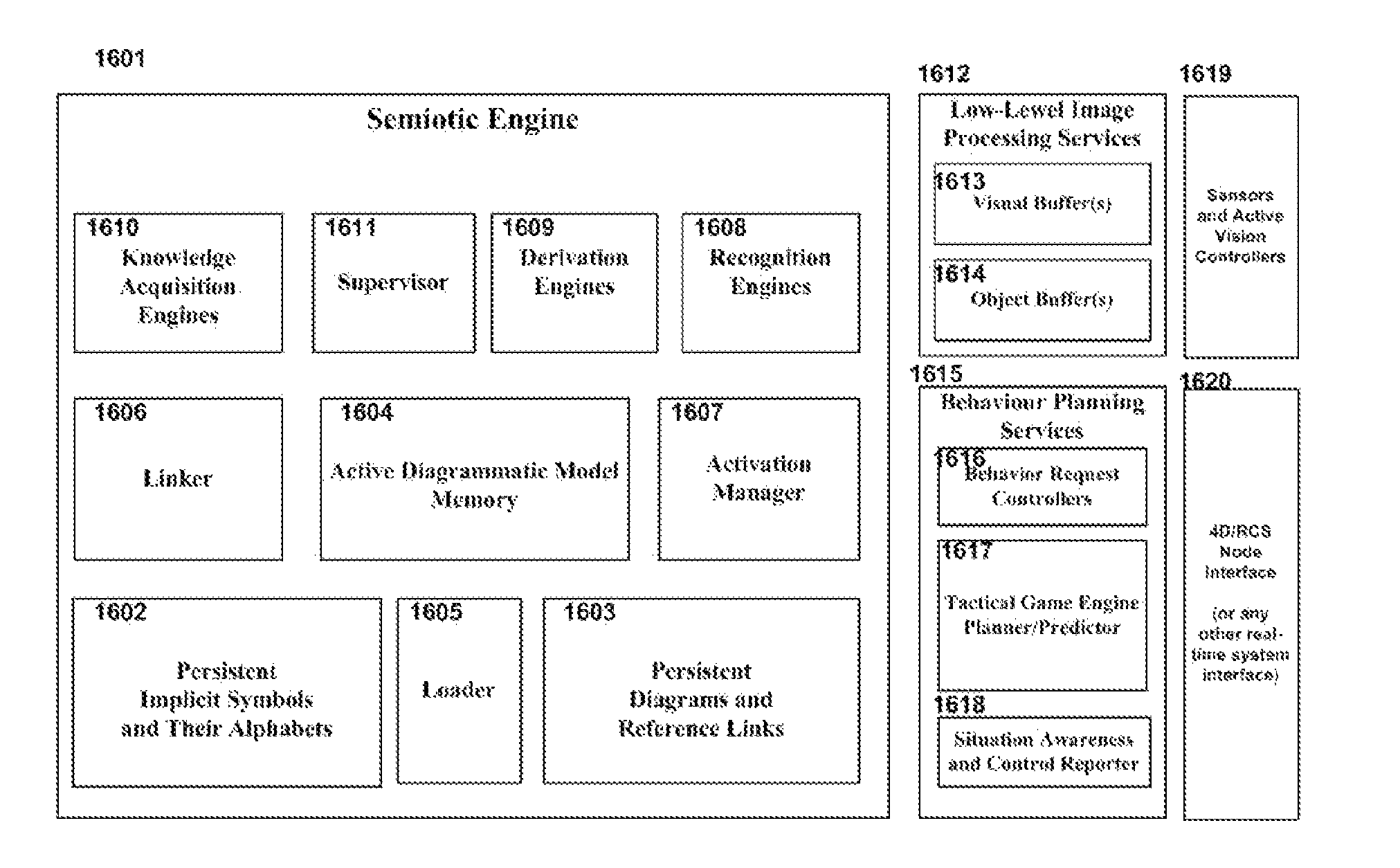 Active semiotic system for image and video understanding by robots and unmanned vehicles, methods and apparatus