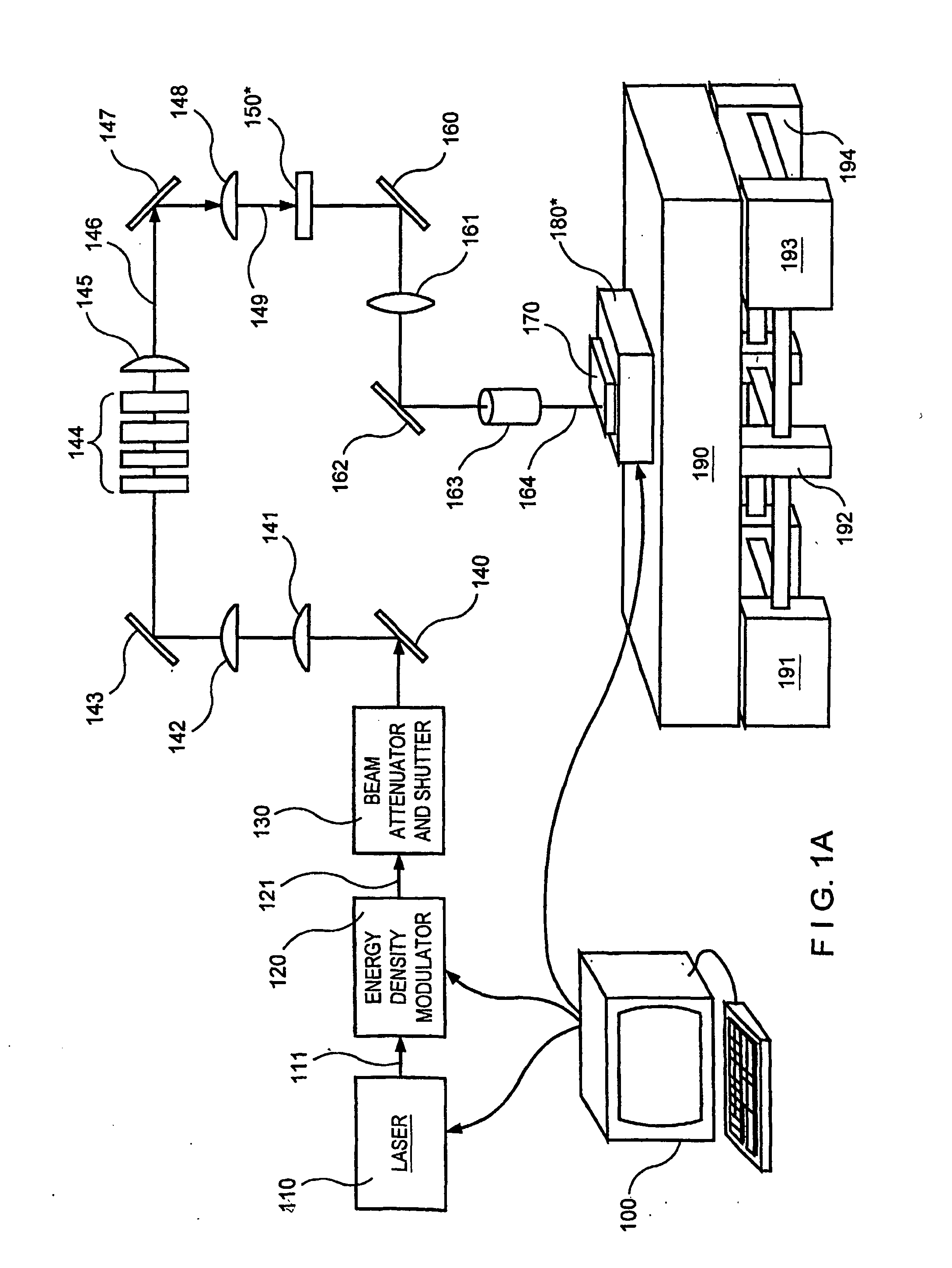 Process and system for laser crystallization processing of film regions on a substrate to provide substantial uniformity within arears in such regions and edge areas thereof, and a structure of film regions