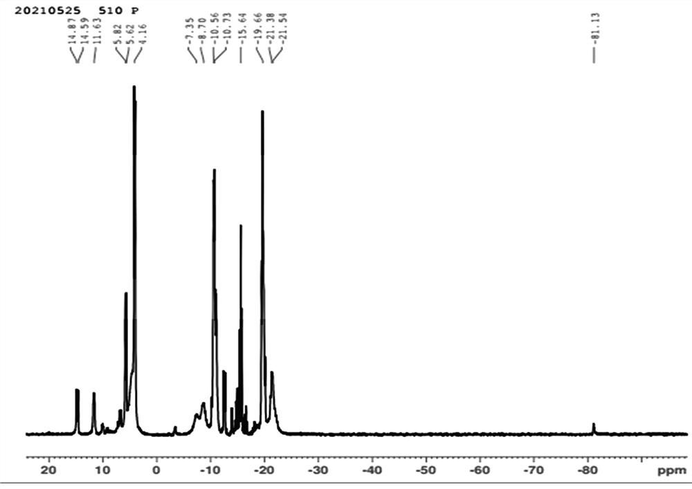 Preparation method of dimethyl silicone oil with high conversion rate and low ring content