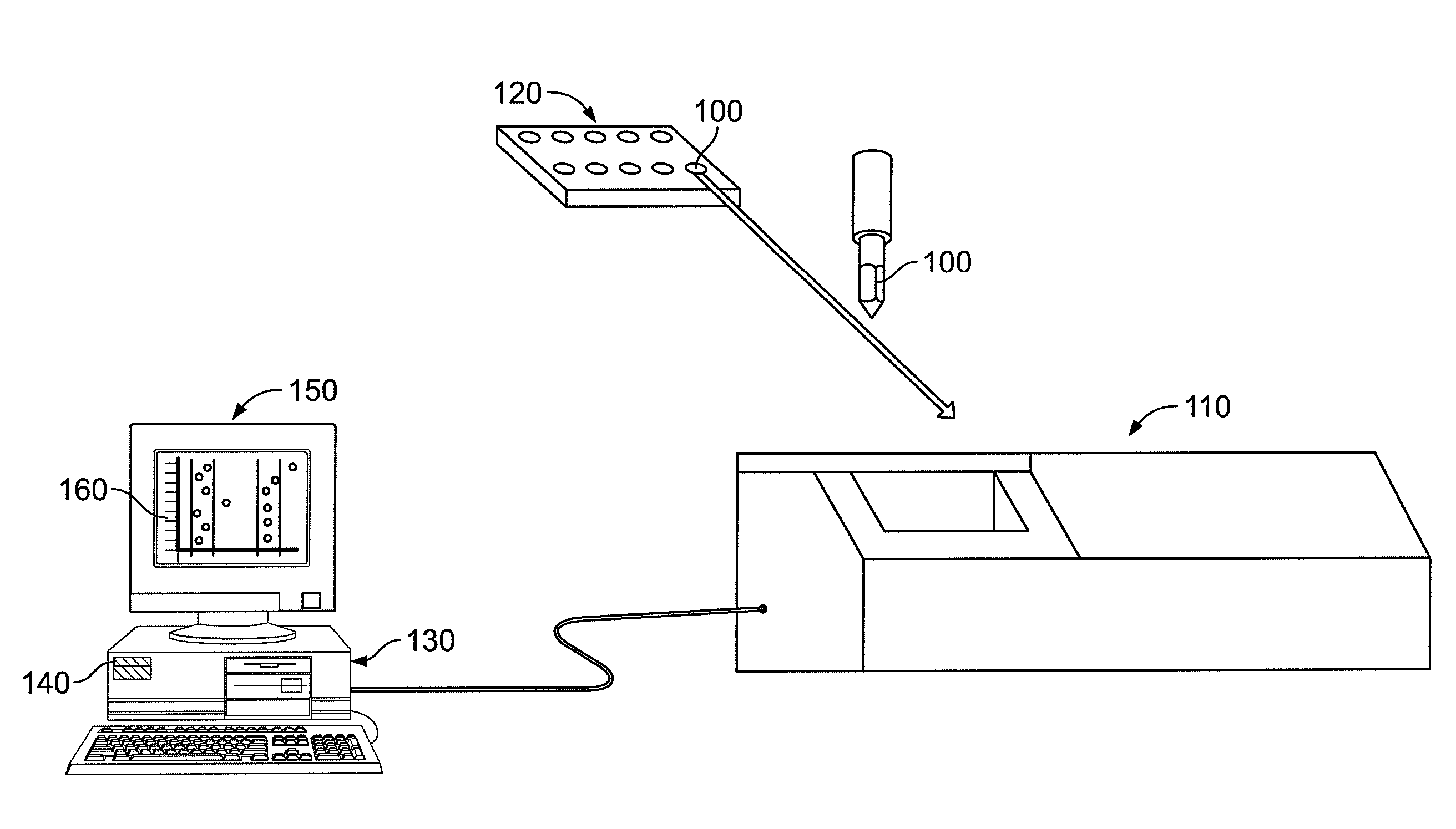 System, method, and computer program product for analyzing spectrometry data to identify and quantify individual components in a sample