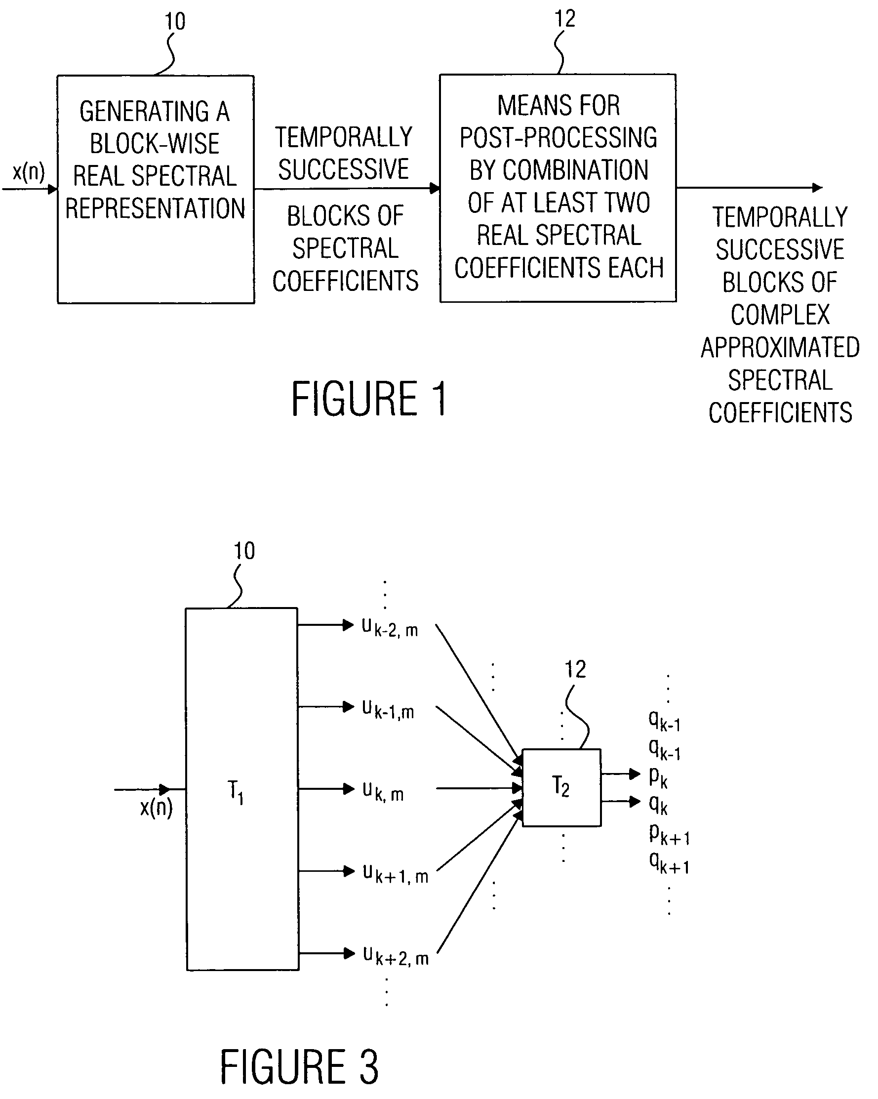 Device and method for generating a complex spectral representation of a discrete-time signal