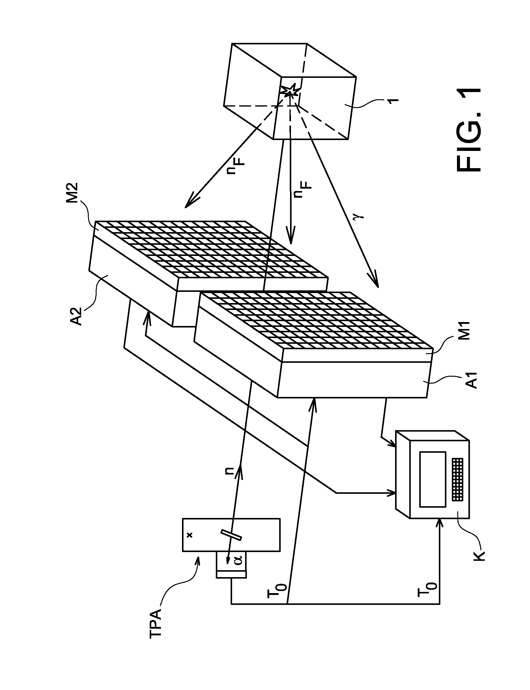 Method for detecting nuclear material by means of neutron interrogation, and related detection system