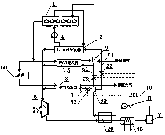 Exhaust gas recirculation (EGR) engine waste heat recovery system and control method thereof