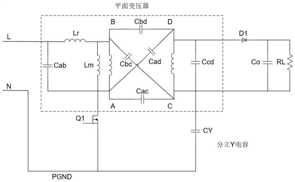 Planar transformer structure integrated with Y capacitor