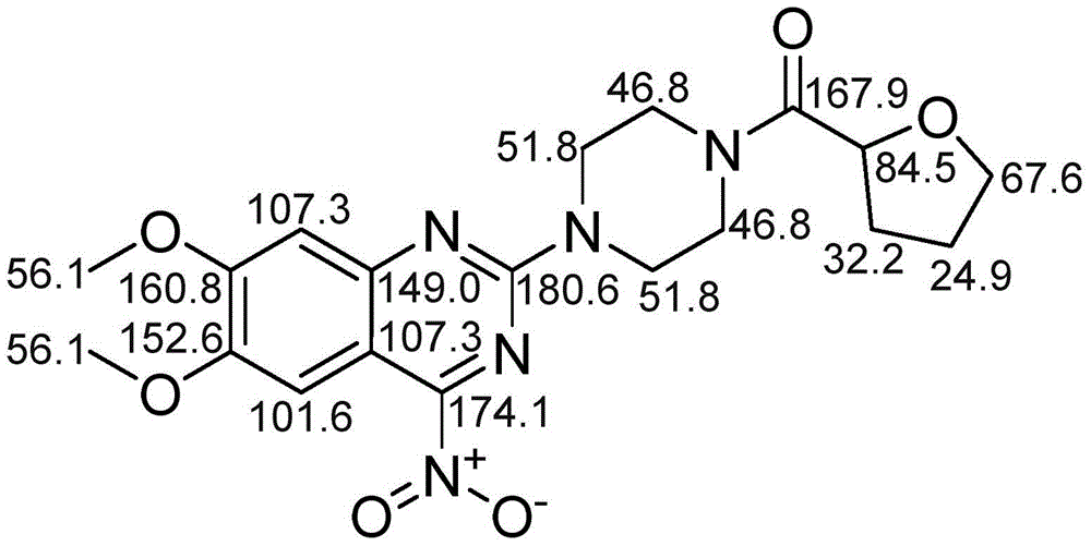 Related substance analysis method of terazosin hydrochloride tablets