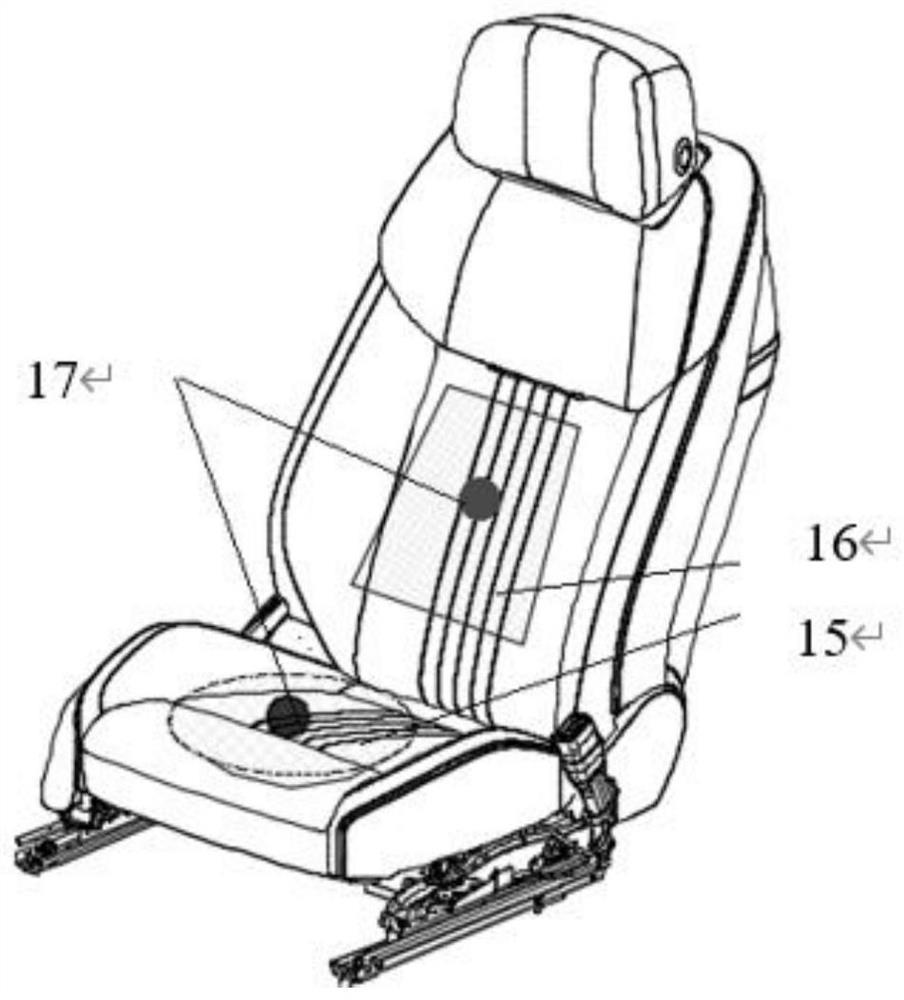 Bench test method for evaluating vibration comfort of automobile seat