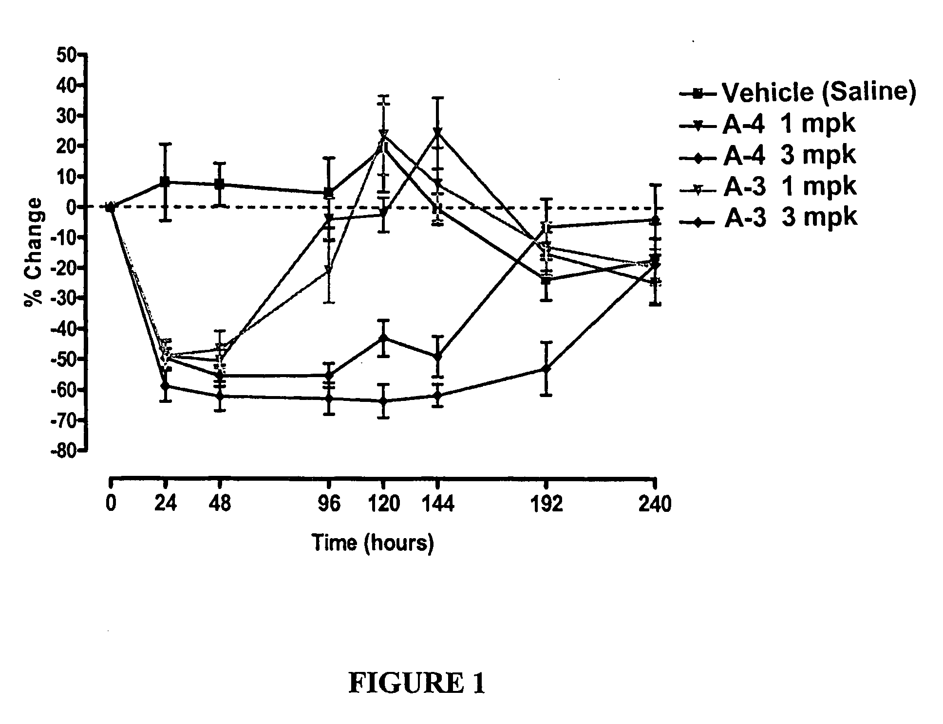 Compositions and methods relating to glucagon receptor antibodies