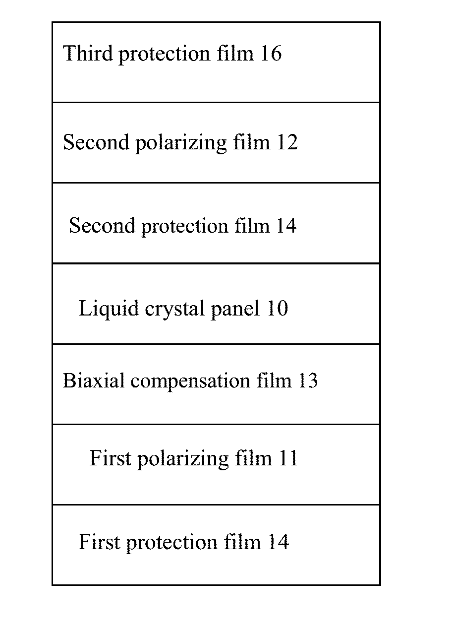 Single-Layered Biaxial Compensation Structure For Liquid Crystal Panels And The Liquid Crystal Displays
