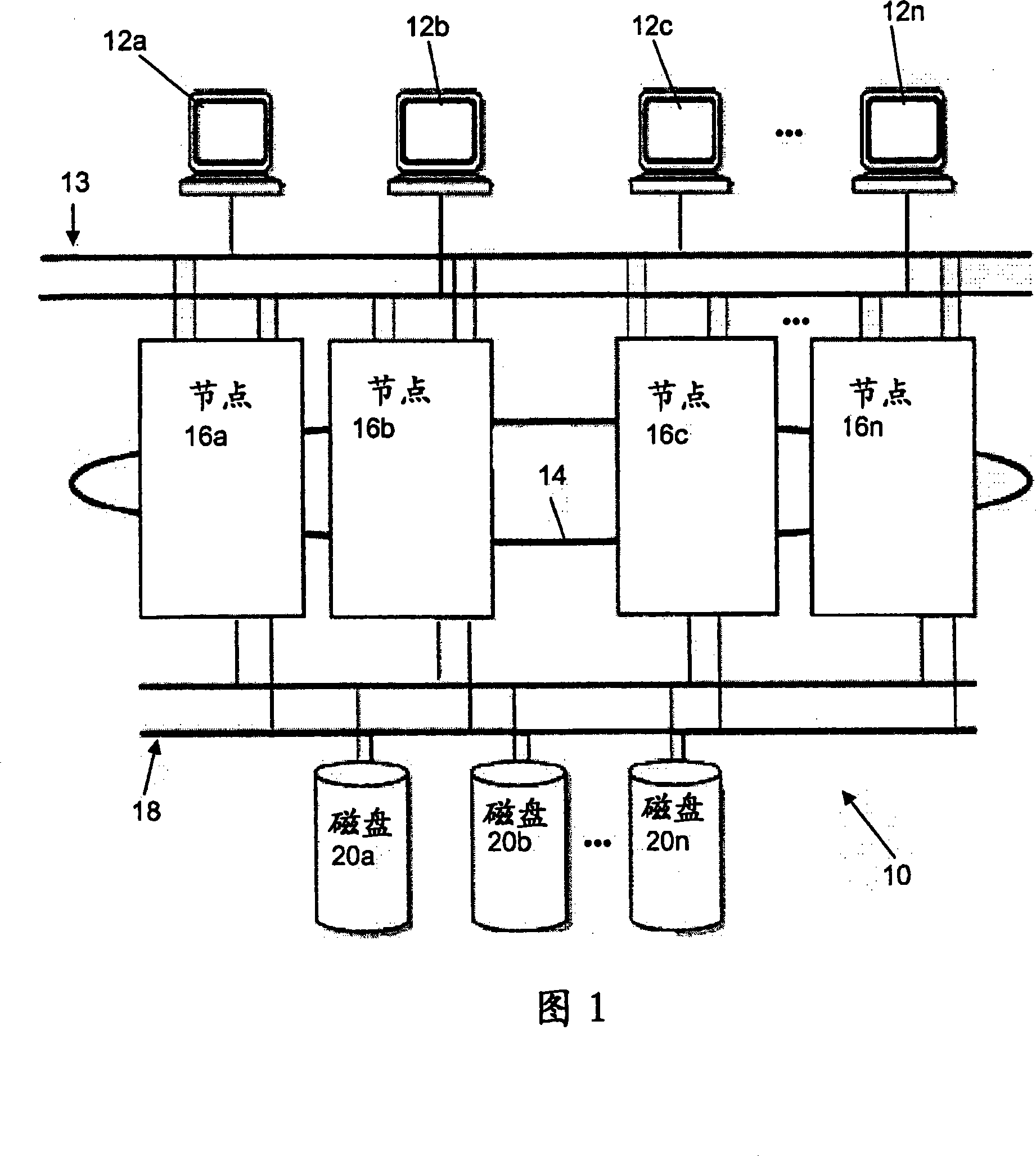 Cluster system and method for backing up a replica in a cluster system