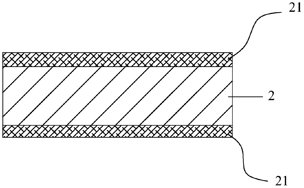 Manufacturing method of stainless steel foil and obtained stainless steel foil and steel-plastic film