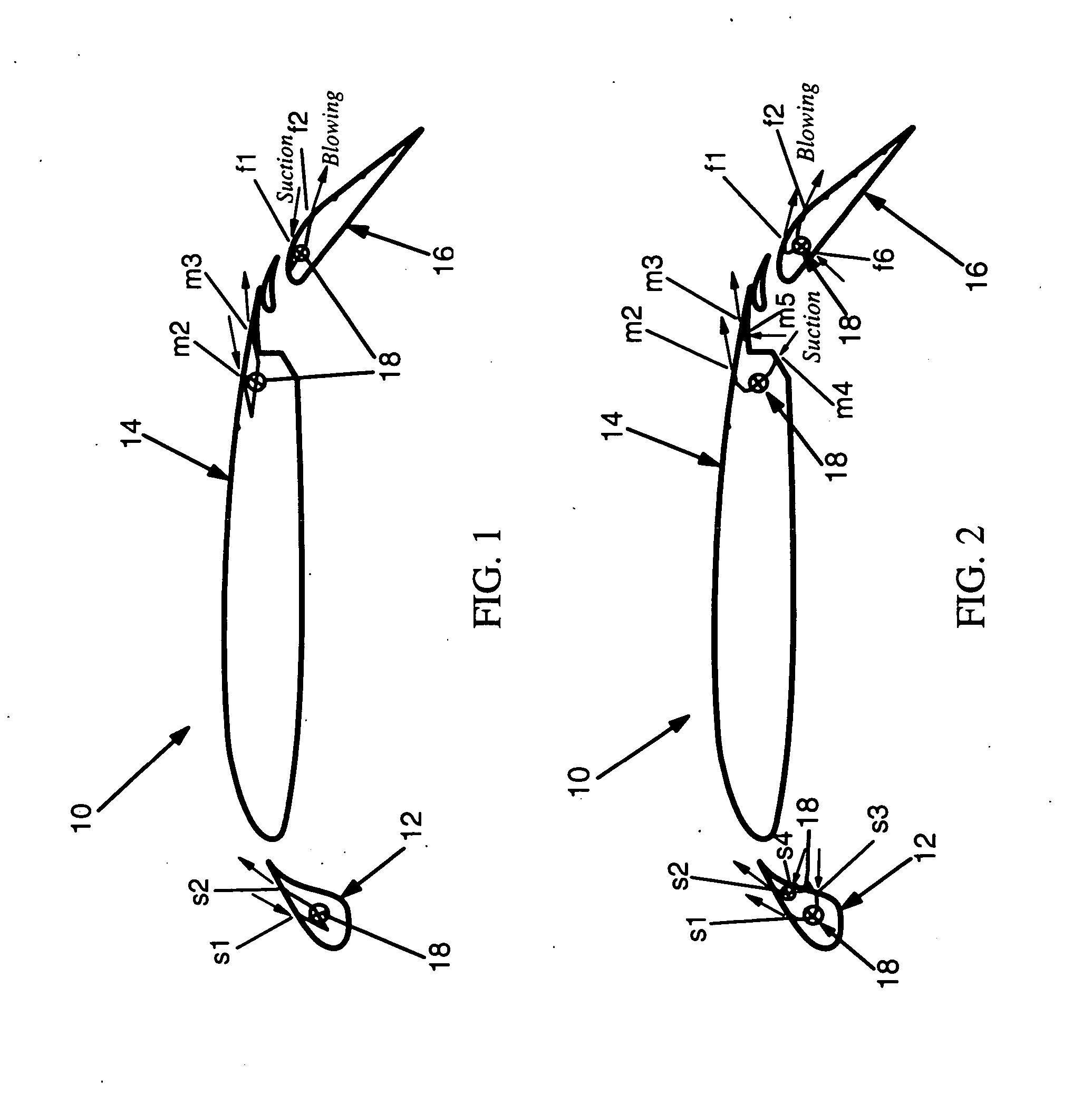 System for aerodynamic flows and associated method