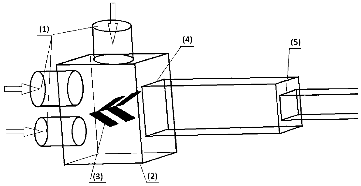 High-efficiency compact type mixer with asymmetric blade grid structure