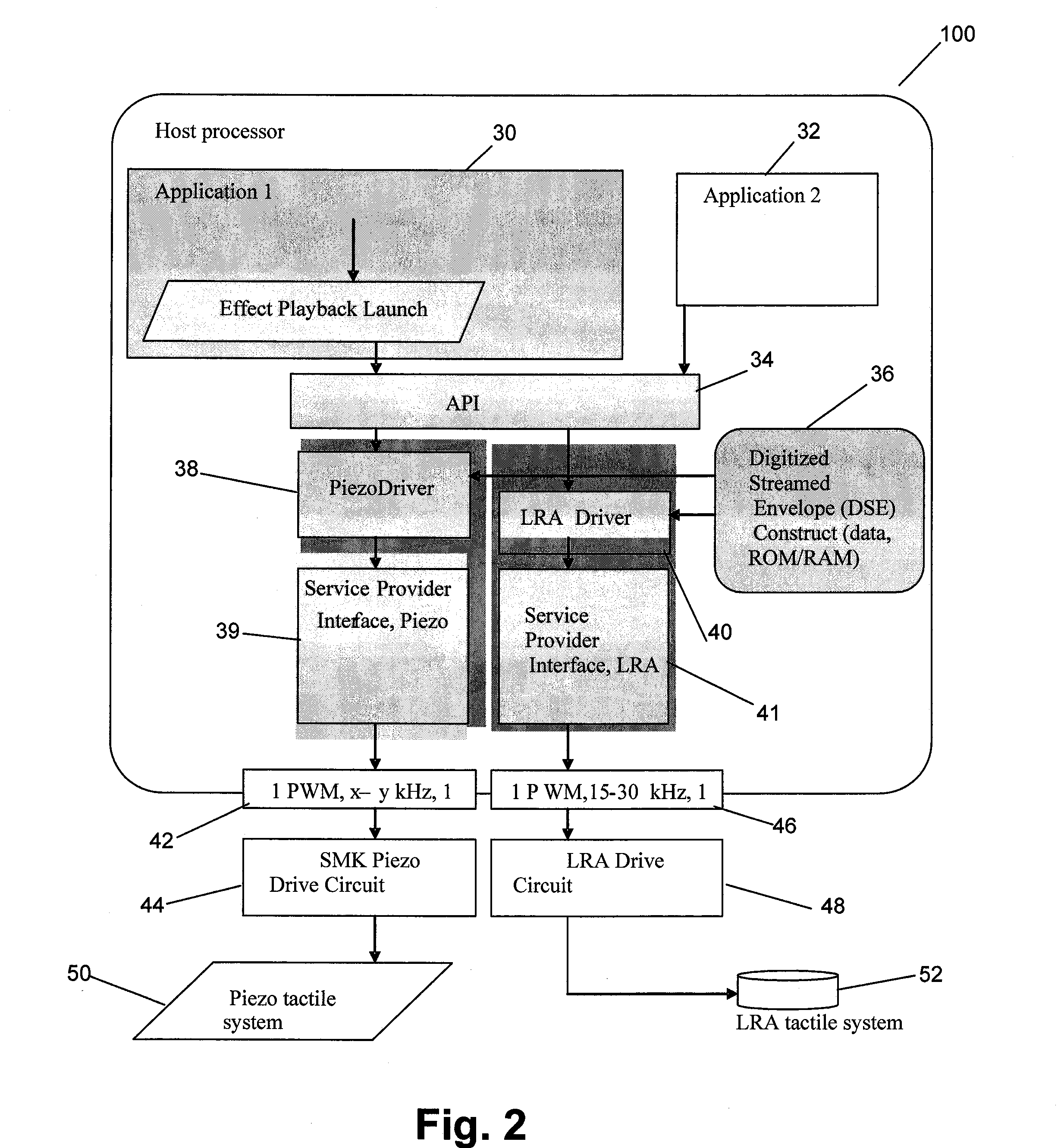 Haptic Feedback System with Stored Effects