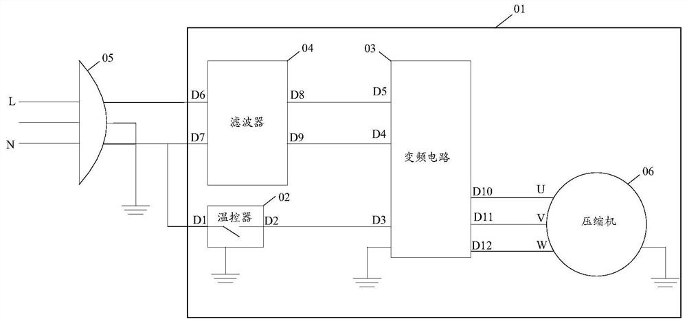 Temperature control method and device and refrigeration equipment