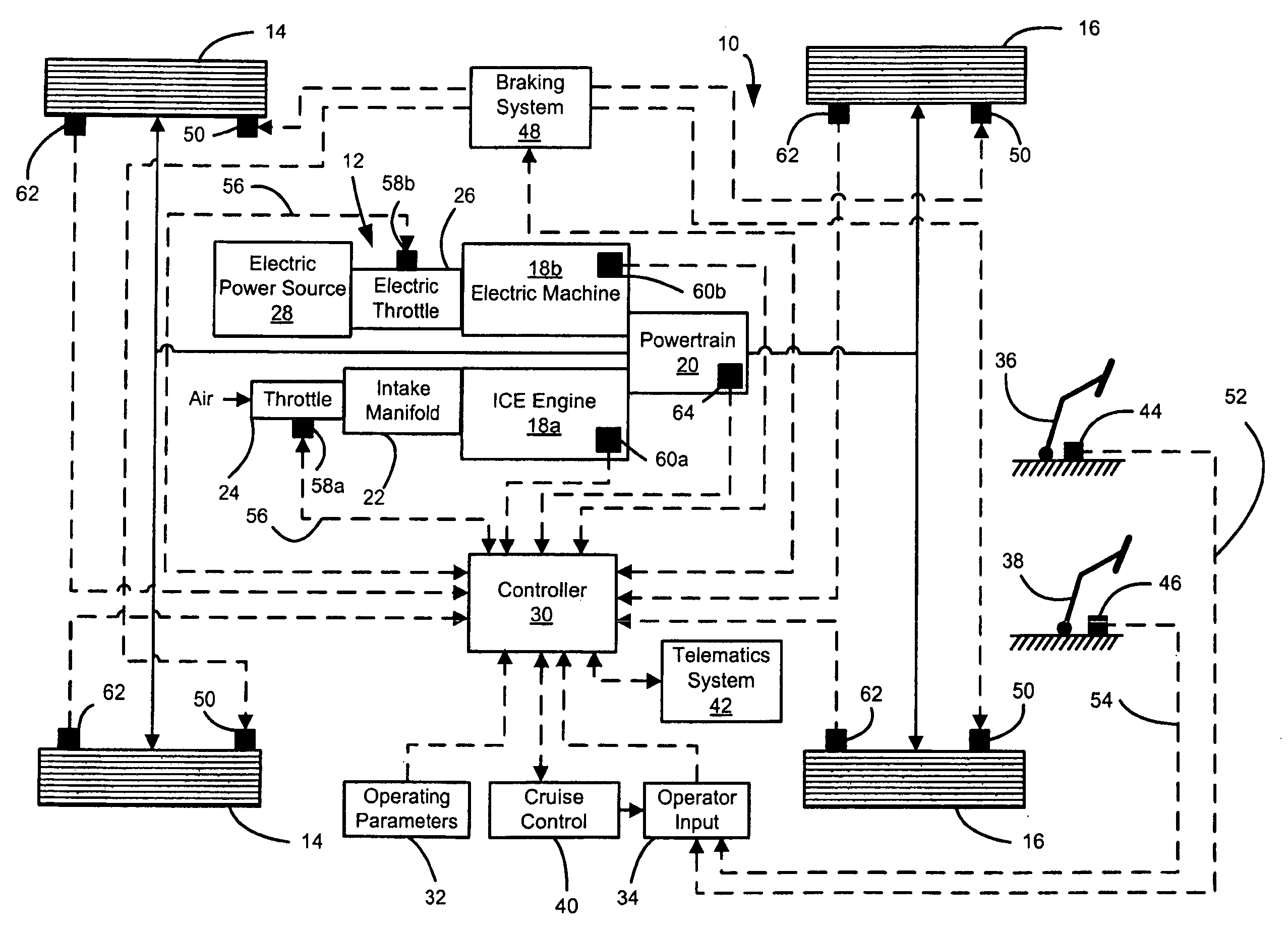 Coordinated torque control security method and apparatus