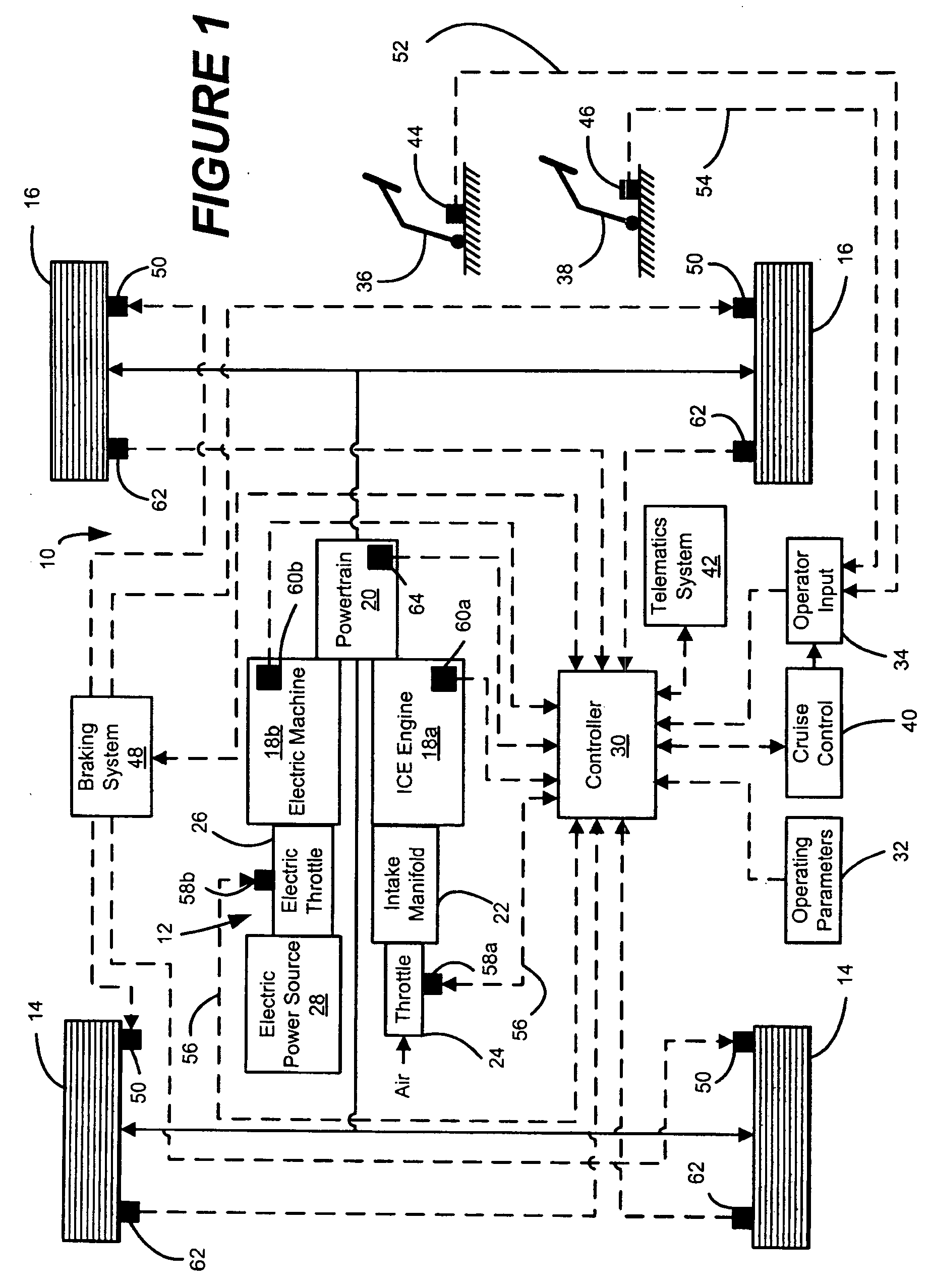 Coordinated torque control security method and apparatus