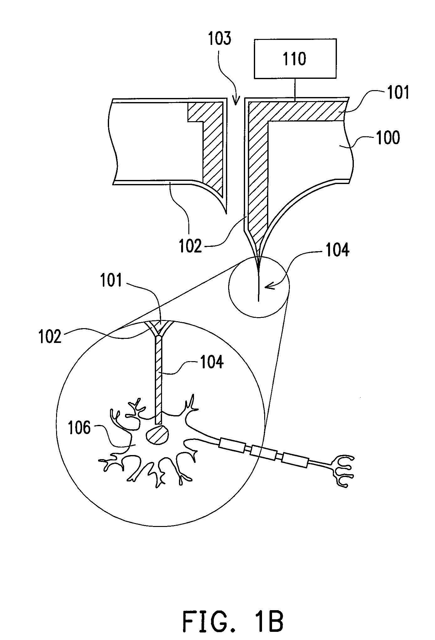Multifunctional nano-probe interface structure for neural prostheses and manufacturing method thereof