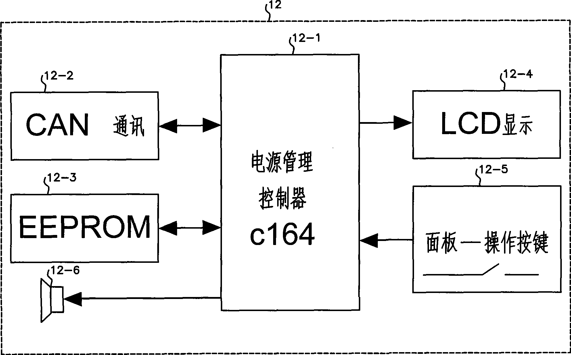 Mixing DC power supply control system for communication base station