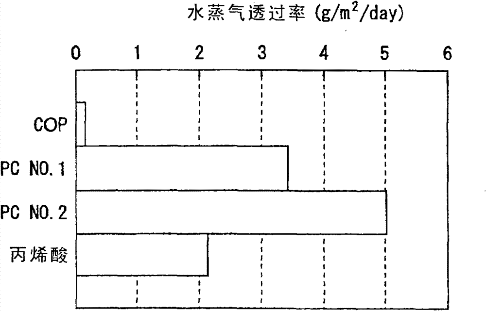 Optical member and display device