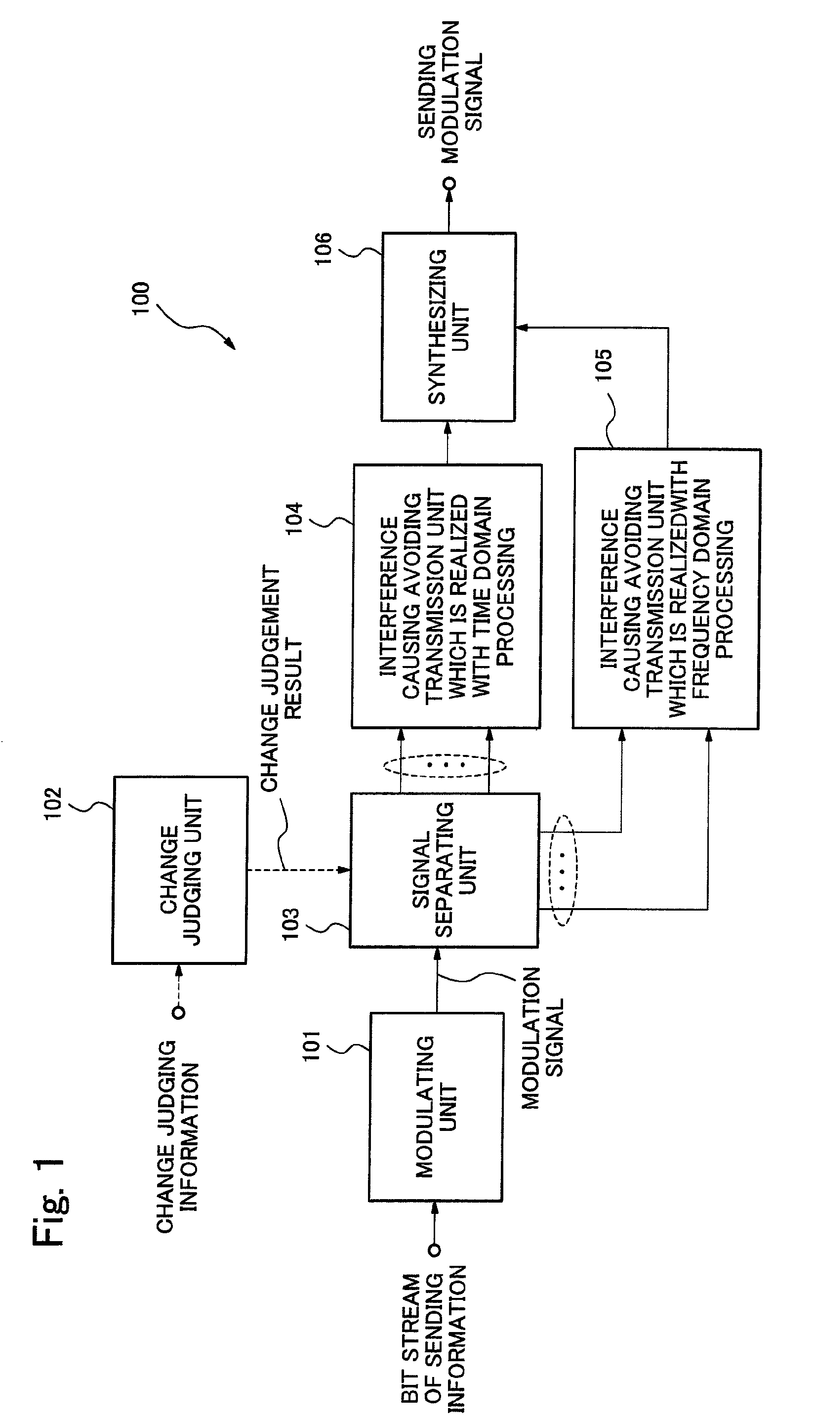 Wireless sending apparatus, wireless sending method, storage medium and baseband circuit