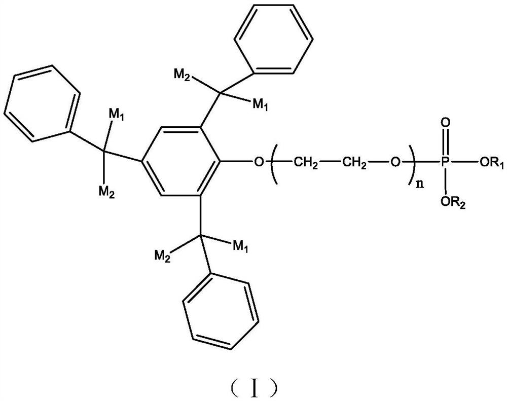 Carbon black dispersion, and preparation method and application thereof