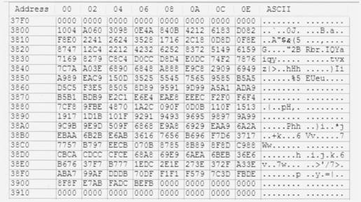 A communication sending and receiving method for identifying data by width