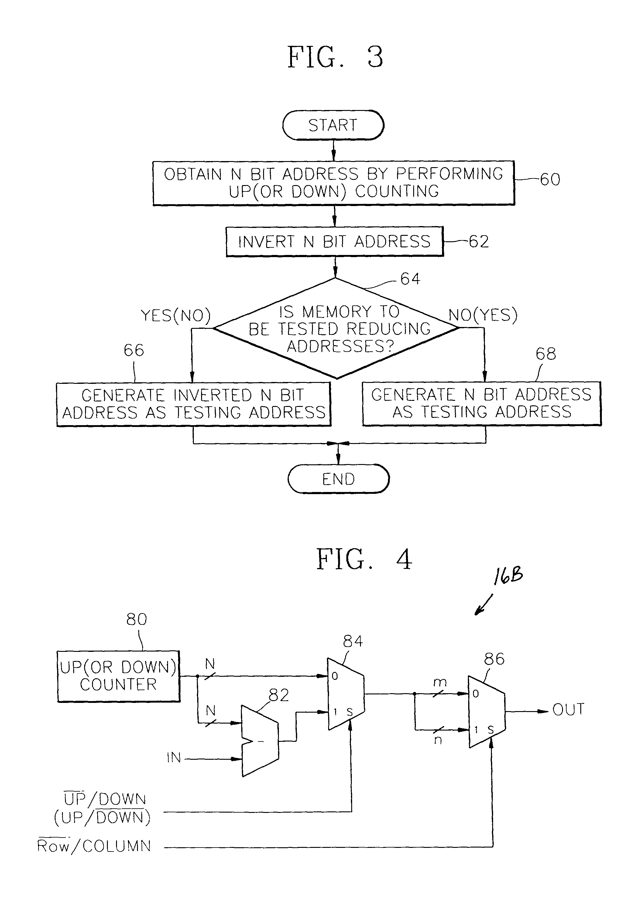 Address generator of dynamic memory testing circuit and address generating method thereof