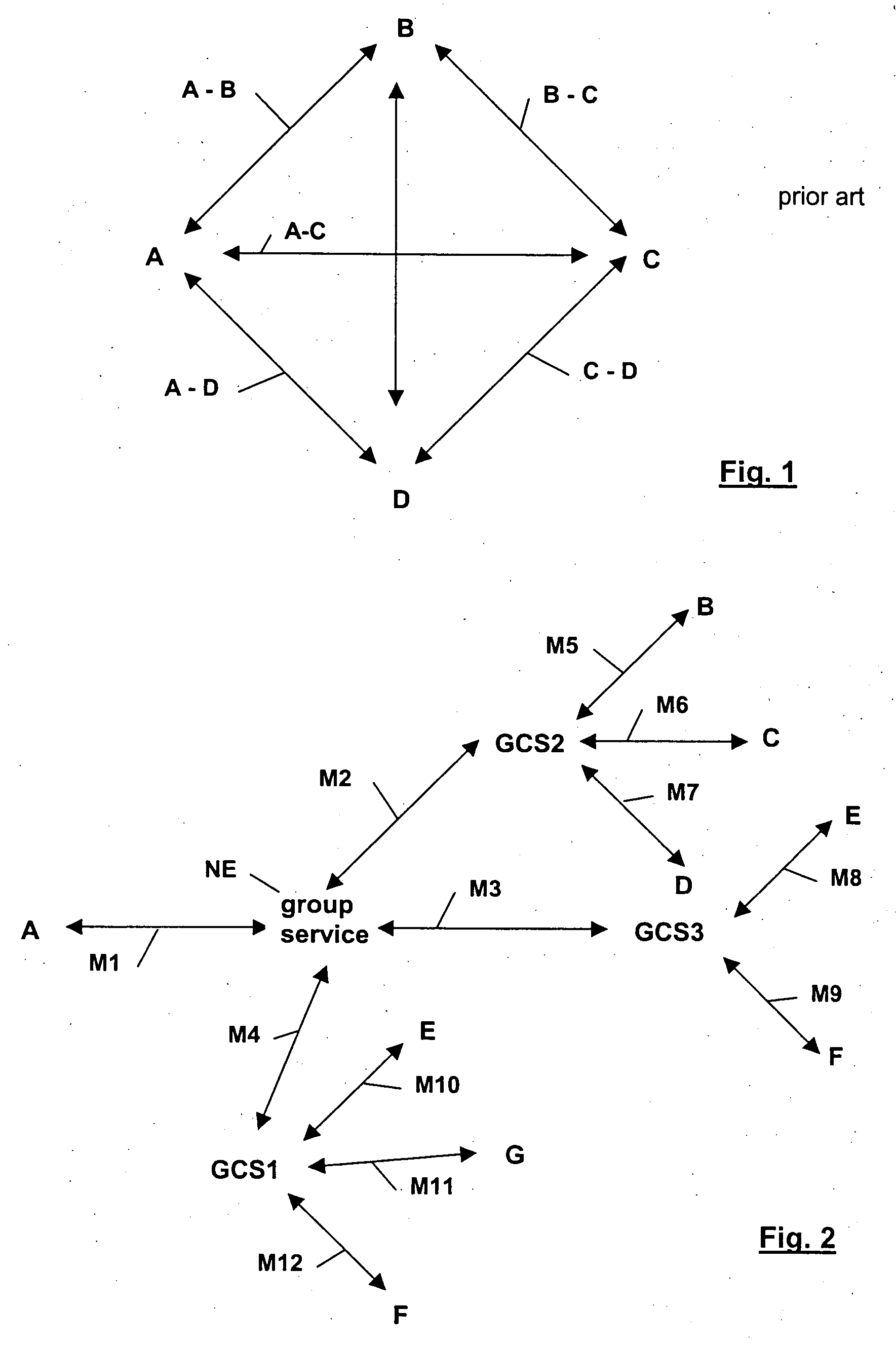 Method for managing sessions between network parties, methods, network element and terminal for managing calls