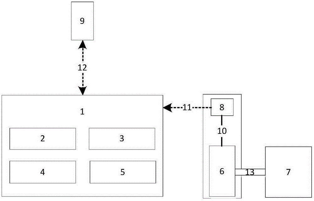 Intelligent charging system and method for electric vehicle based on quantified work statistical method