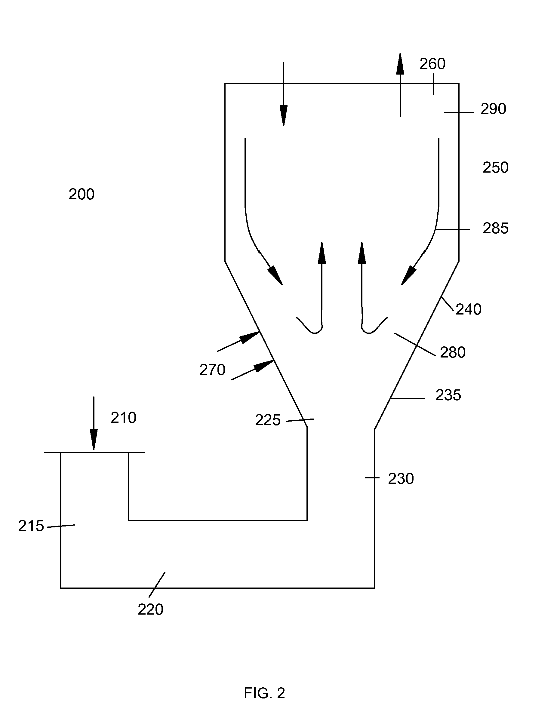 Apparatus, Components and Operating Methods for Circulating Fluidized Bed Transport Gasifiers and Reactors