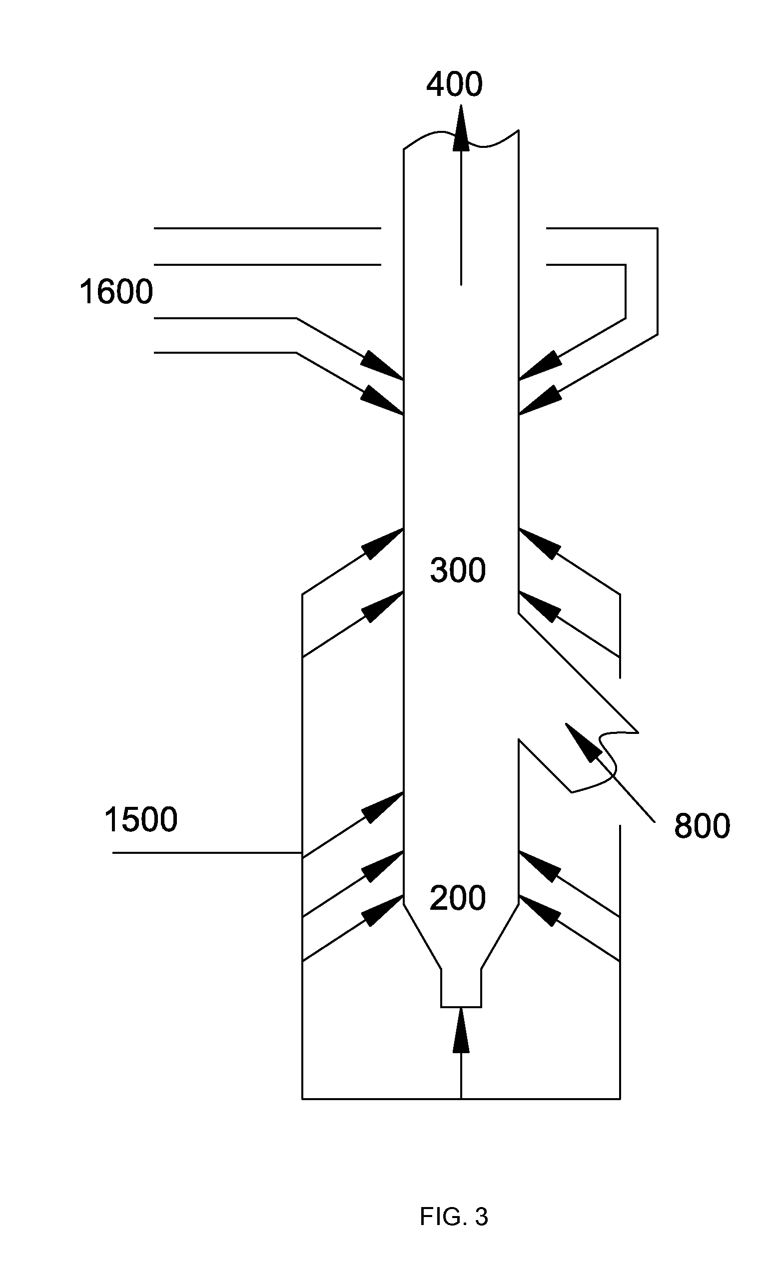 Apparatus, Components and Operating Methods for Circulating Fluidized Bed Transport Gasifiers and Reactors