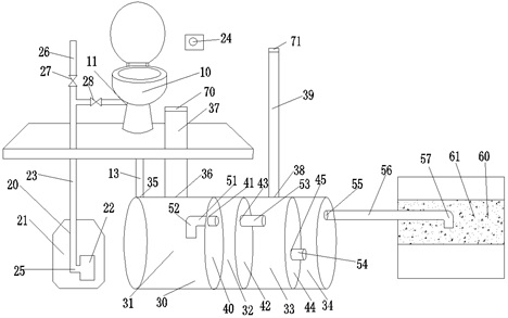 Outdoor integrated ecological toilet system