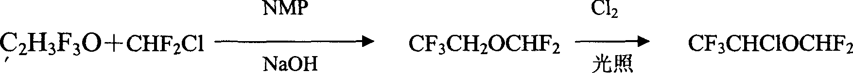 Preparation method of isoflurane